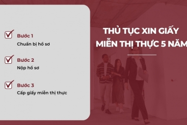 MIỄN THỊ THỰC 5 NĂM